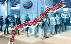 Αυτό το μέλλον θέλουμε για τη νέα γενιά ;