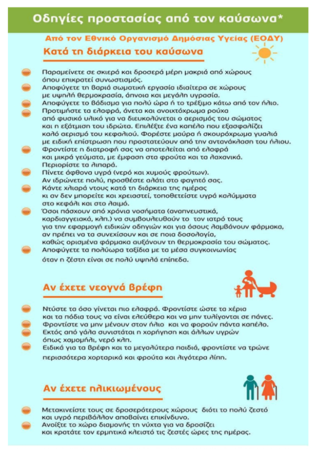 ΤΟ ΚΕΝΤΡΟ ΥΓΕΙΑΣ ΒΕΡΟΙΑΣ ΕΝΗΜΕΡΩΝΕΙ:ΜΕΤΡΑ ΓΙΑ ΤΟΝ ΚΑΥΣΩΝΑ