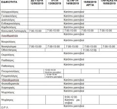 ΕΒΔΟΜΑΔΙΑΙΟ ΠΡΟΓΡΑΜΜΑ ΛΕΙΤΟΥΡΓΙΑΣ ΔΗΜΟΤΙΚΟΥ ΙΑΤΡΕΙΟΥ ΒΕΡΟΙΑΣ 12 16/08/2019