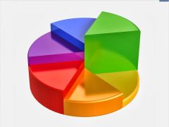 Και πάλι περί δημοσκόπησης στη Βέροια