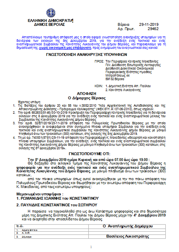 Επαναληπτικές Εκλογές ΤΚ Λυκογιάννης