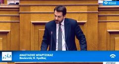Τοποθέτηση του βουλευτή Ημαθίας Τάσου Μπαρτζώκα στο ελληνικό Κοινοβούλιο, για τον κρατικό Προϋπολογισμό 2020