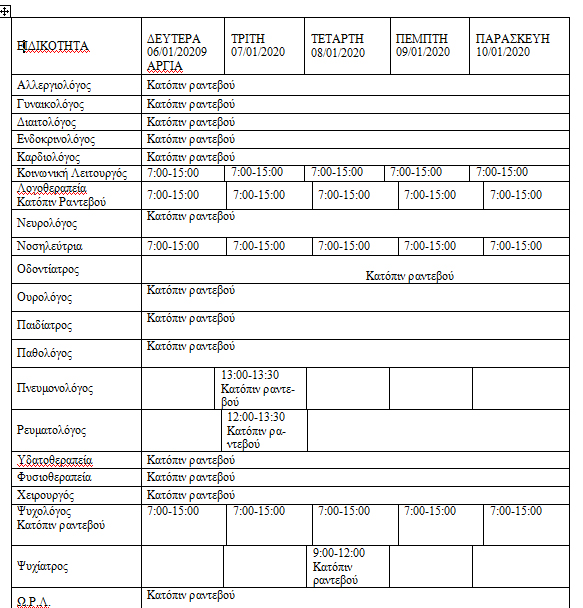 ΕΒΔΟΜΑΔΙΑΙΟ ΠΡΟΓΡΑΜΜΑ ΛΕΙΤΟΥΡΓΙΑΣ ΔΗΜΟΤΙΚΟΥ ΙΑΤΡΕΙΟΥ ΒΕΡΟΙΑΣ 06 έως10/01/2020