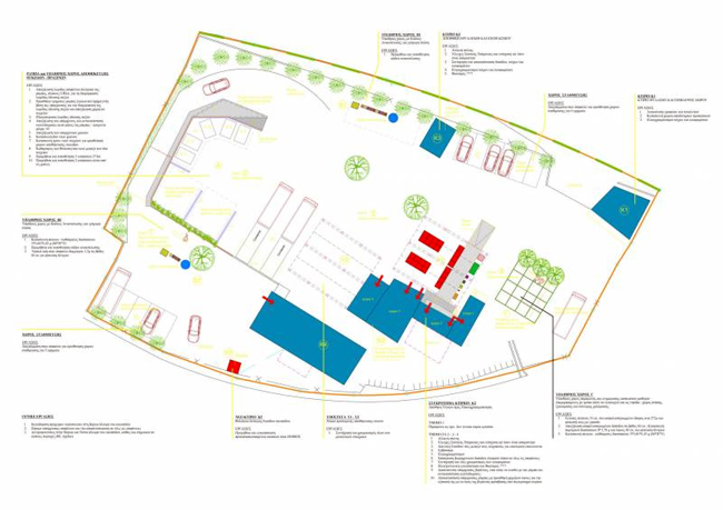 ΔΗΜΙΟΥΡΓΙΑ ΠΡΑΣΙΝΟΥ ΣΗΜΕΙΟΥ ΑΠO ΤΟ ΔΗΜΟ ΒΕΡΟΙΑΣ