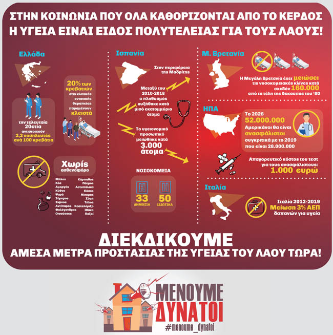 Αποκαλυπτική αφίσα του ΚΚΕ