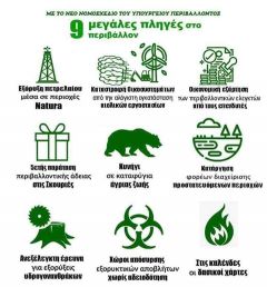 Ν.Ε Ημαθίας ΣΥΡΙΖΑ:  Αντιδημοκρατική Μεθόδευση. ΟΧΙ ΣΤΟ ΟΙΚΟΛΟΓΙΚΟ ΠΡΑΞΙΚΟΠΗΜΑ