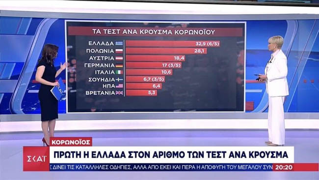 Αγιογραφίας συνέχεια…