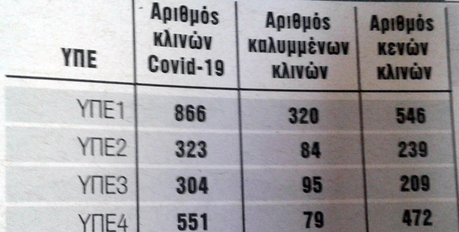 Ας αφήσουν τα λόγια...