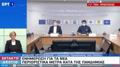 Η κυβέρνηση θέτει αυστηρά μέτρα για «προστασία» χωρίς να αναλαμβάνει την ευθύνη της
