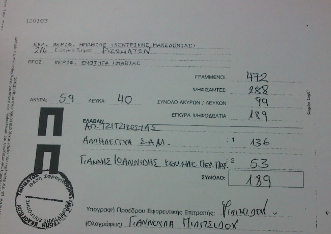 Το πρώτο επίσημο αποτέλεσμα στην περιφέρεια 