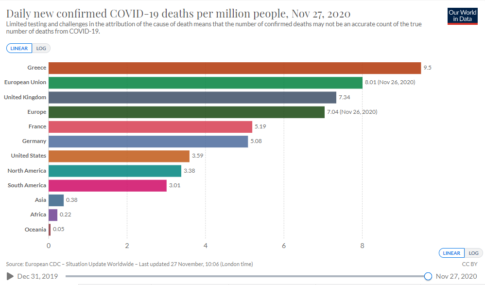 Συνειδητή αποσιώπηση