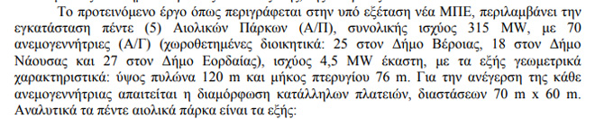 Περί οπτικής όχλησης…