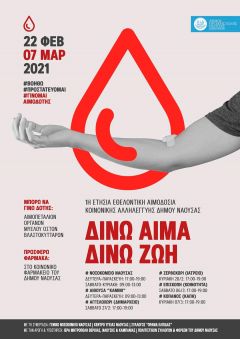 Εθελοντική αιμοδοσία διοργανώνει ο Δήμος Νάουσας σε συνεργασία με το νοσοκομείο, κοινωνικούς και τοπικούς φορείς 