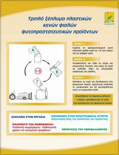 Δήμος Βέροιας: «Οι κενές συσκευασίες φυτοπροστατευτικών προϊόντων αποτελούν επικίνδυνο απόβλητο»