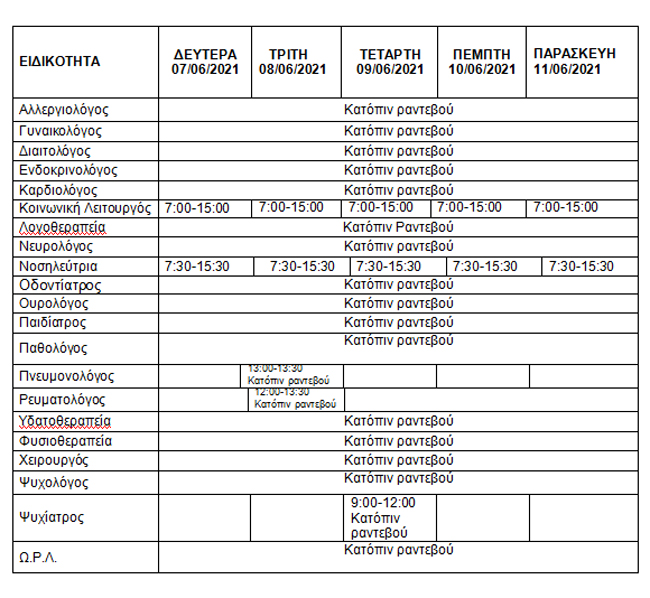 ΕΒΔΟΜΑΔΙΑΙΟ ΠΡΟΓΡΑΜΜΑ ΛΕΙΤΟΥΡΓΙΑΣ ΔΗΜΟΤΙΚΟΥ ΙΑΤΡΕΙΟΥ ΒΕΡΟΙΑΣ 07 με 11/06