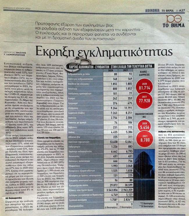 Περί «Νόμου και Τάξης»