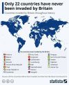 Μόλις 22 είναι οι χώρες στις οποίες δεν έχει επέμβει/εισβάλλει ακόμα η Μ. Βρετανία...