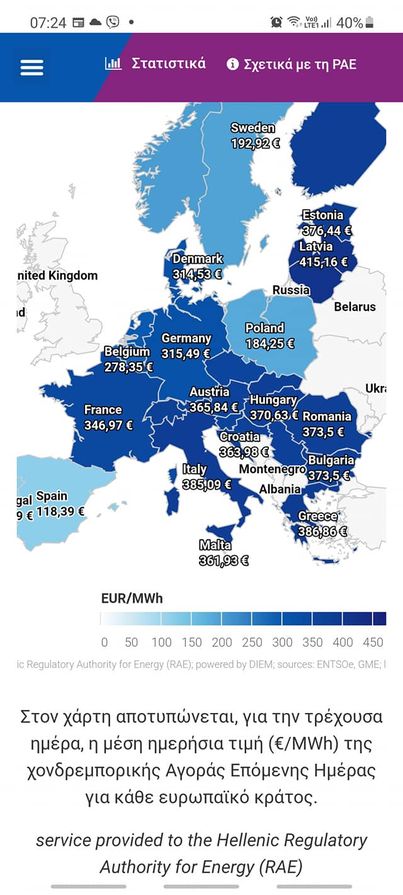 Η ΘΛΙΒΕΡΗ ΚΑΤΑΣΤΡΟΦΗ ΤΗΣ ΕΛΛΗΝΙΚΗΣ ΟΙΚΟΝΟΜΙΑΣ
