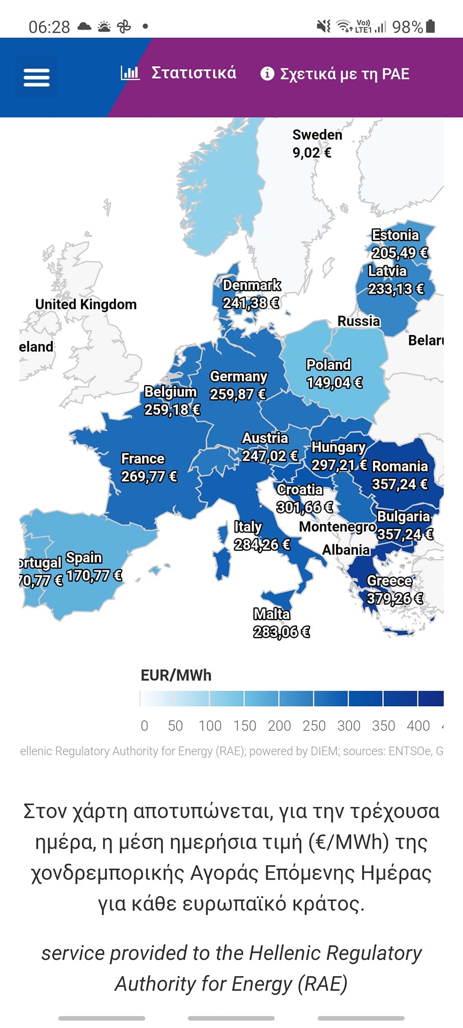 ΕΝΕΡΓΕΙΑΚΗ ΕΞΑΡΤΗΣΗ & ΑΚΡΙΒΕΙΑ. ΣΥΝΕΧΙΖΟΥΜΕ ΩΣ ΑΥΤΟΧΕΙΡΕΣ