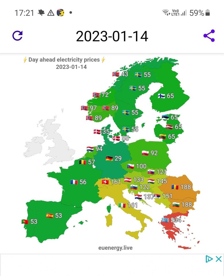 Η ΑΓΟΡΑ ΑΥΤΟΡΥΘΜΙΖΕΤΑΙ!