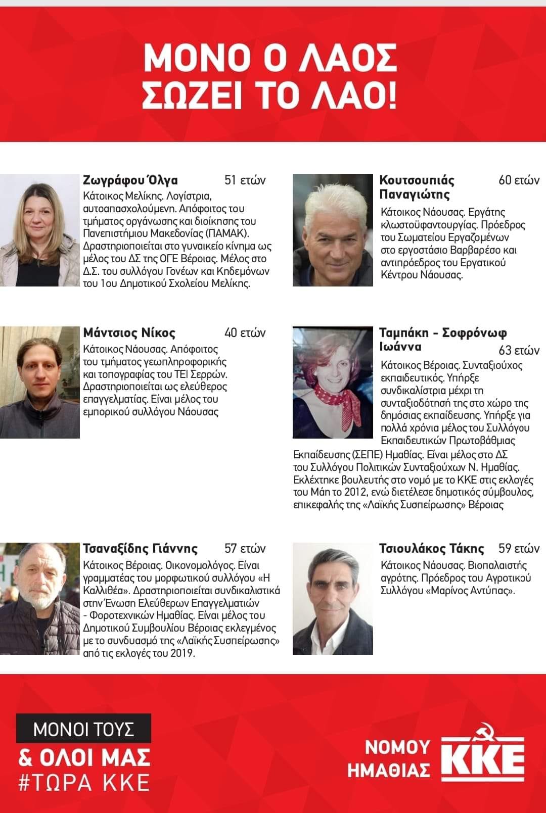 Το ψηφοδέλτιο του ΚΚΕ στην Ημαθία