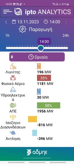 ΕΙΝΑΙ ΑΥΤΗ Η ΕΛΕΥΘΕΡΗ ΑΓΟΡΑ ΧΟΝΔΡΙΚΗΣ ΡΕΥΜΑΤΟΣ?