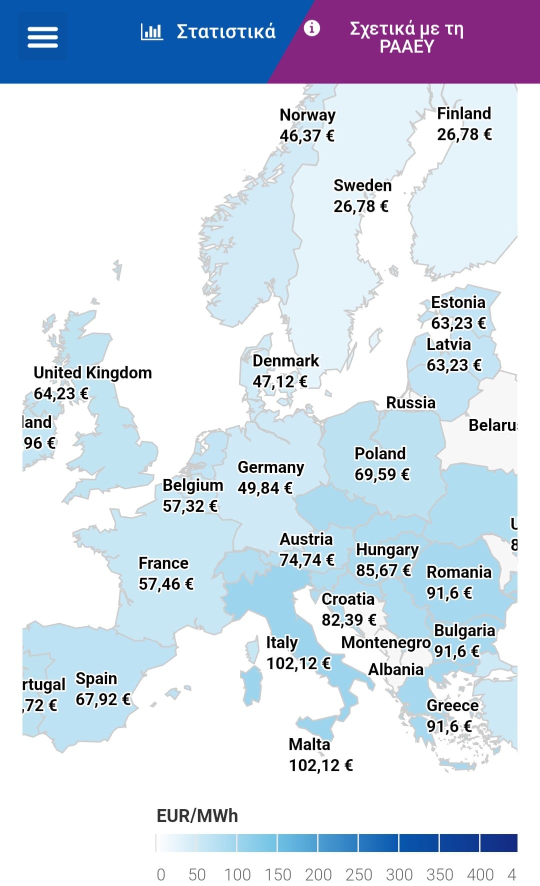 Η ΕΛΛΑΔΑ ΣΗΜΕΡΑ Η ΑΚΡΙΒΟΤΕΡΗ ΧΩΡΑ ΣΤΗ ΧΟΝΔΡΙΚΗ , ΜΕ ΤΙΣ ΠΕΡΙΣΣΟΤΕΡΕΣ ΑΠΕ !! 