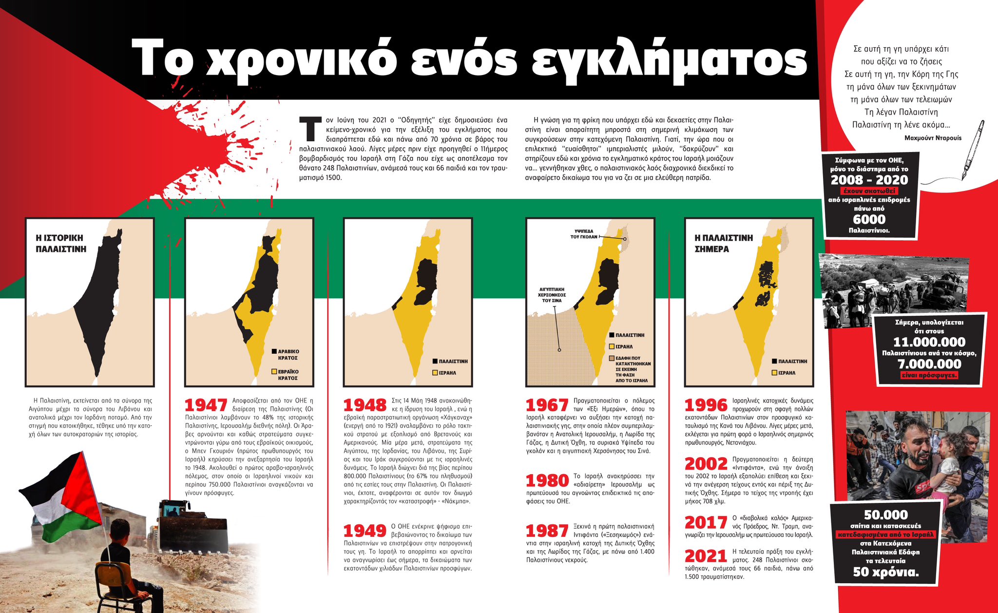 Το χρονικό ενός εγκλήματος