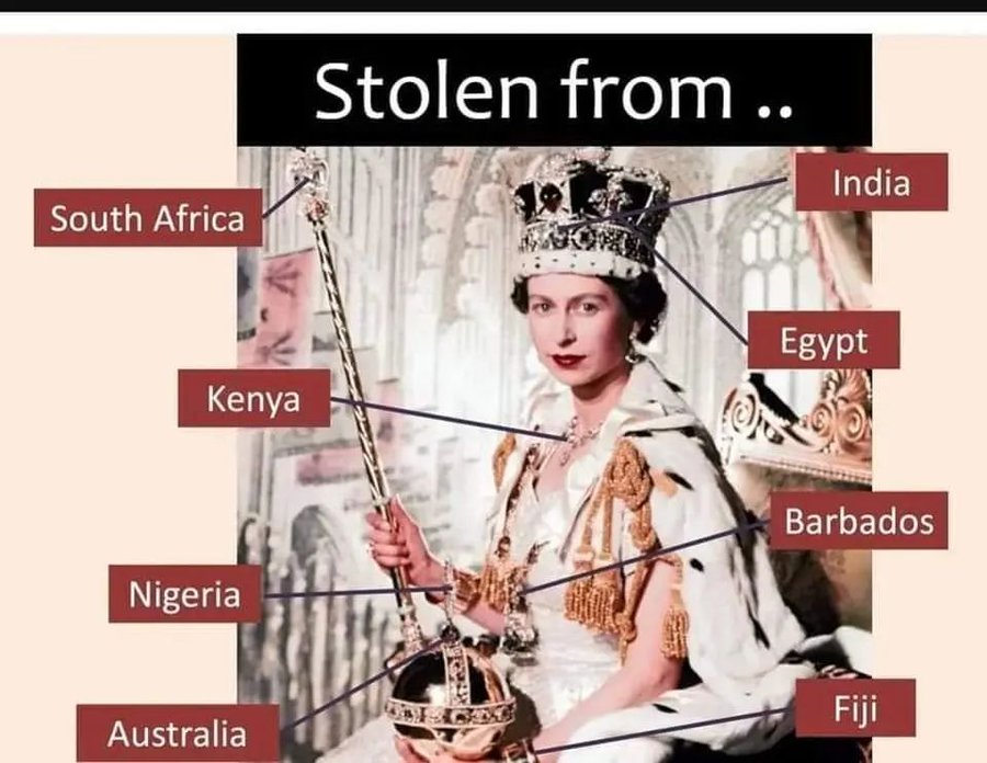 Η προέλευση τους, δείχνει και το παρελθόν της αποικιοκρατίας...