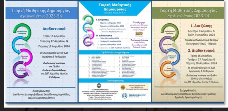 Με επιτυχία η γιορτή Μαθητικής Δημιουργίας