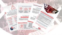 ΦΥΛΛΑΔΙΟ ΤΟΥ ΚΚΕ ΓΙΑ ΤΗΝ ΑΚΡΙΒΕΙΑ: «Τώρα μέτρα προστασίας και ενίσχυσης του λαϊκού εισοδήματος! Να πληρώσει το μεγάλο κεφάλαιο!»