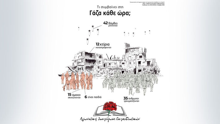 Τι συμβαίνει στη Γάζα κάθε ώρα;