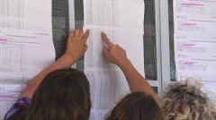 ΕΛΜΕ Ημαθίας: Για την Ελάχιστη Βάση Εισαγωγής