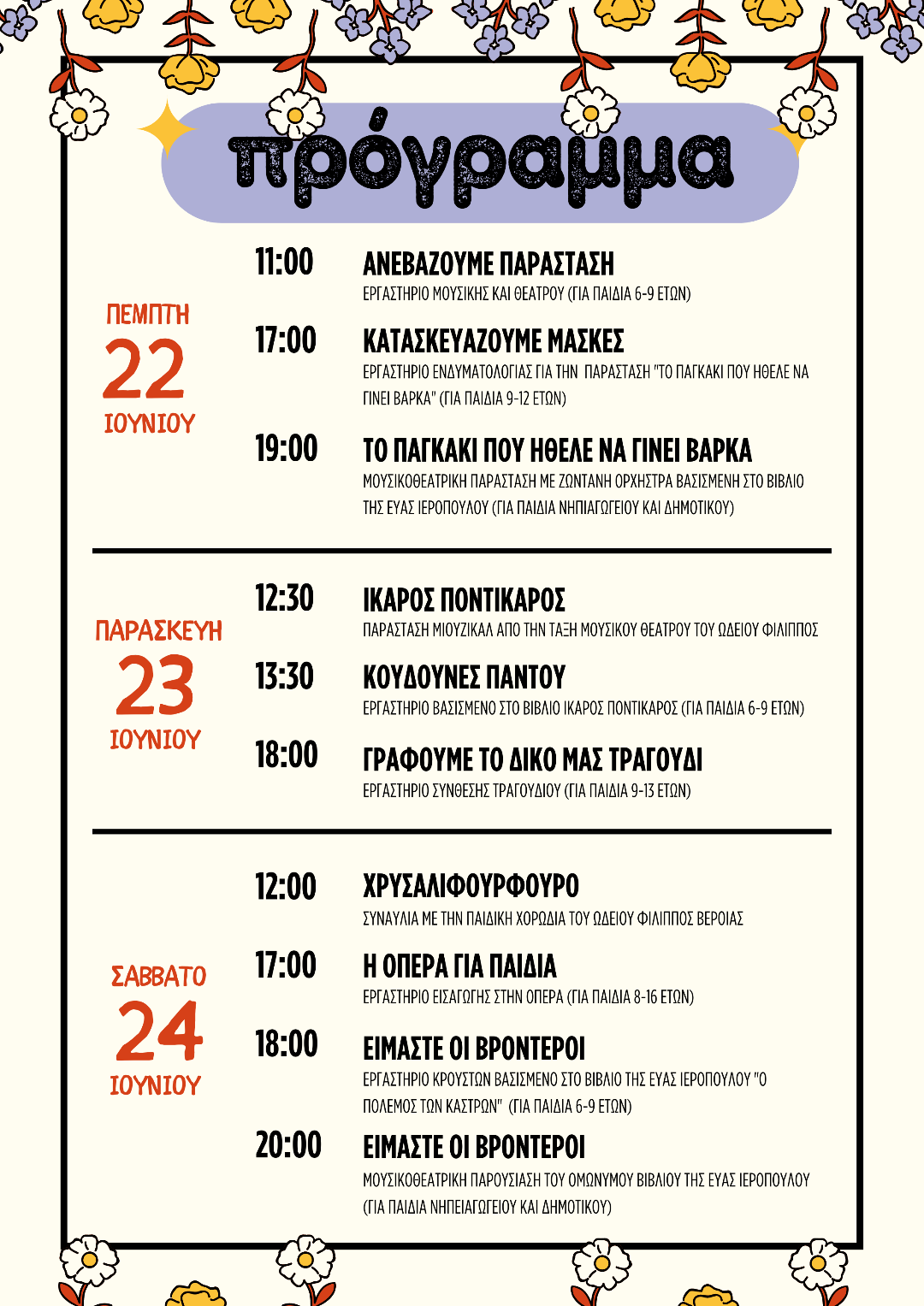 Παιδικό Φεστιβάλ Ωδείο Φίλιππος Βέροιας