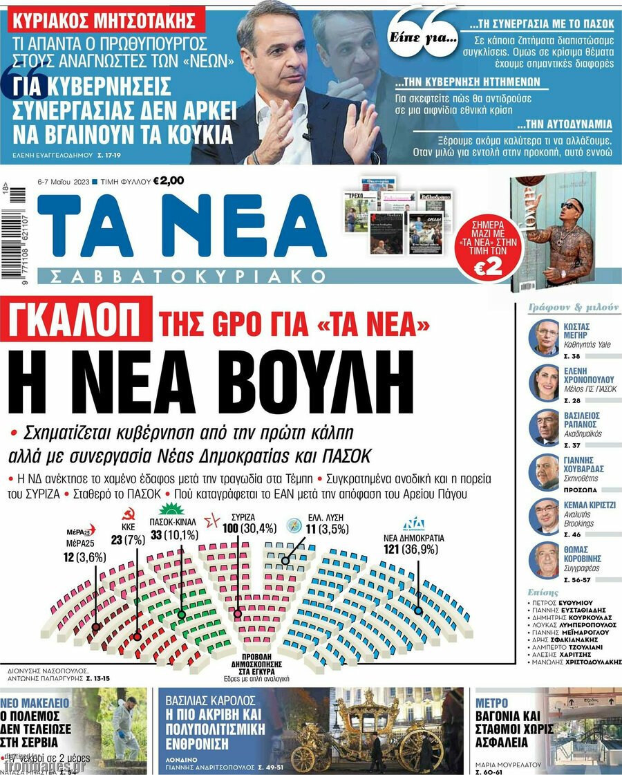 Μην φοβάστε...