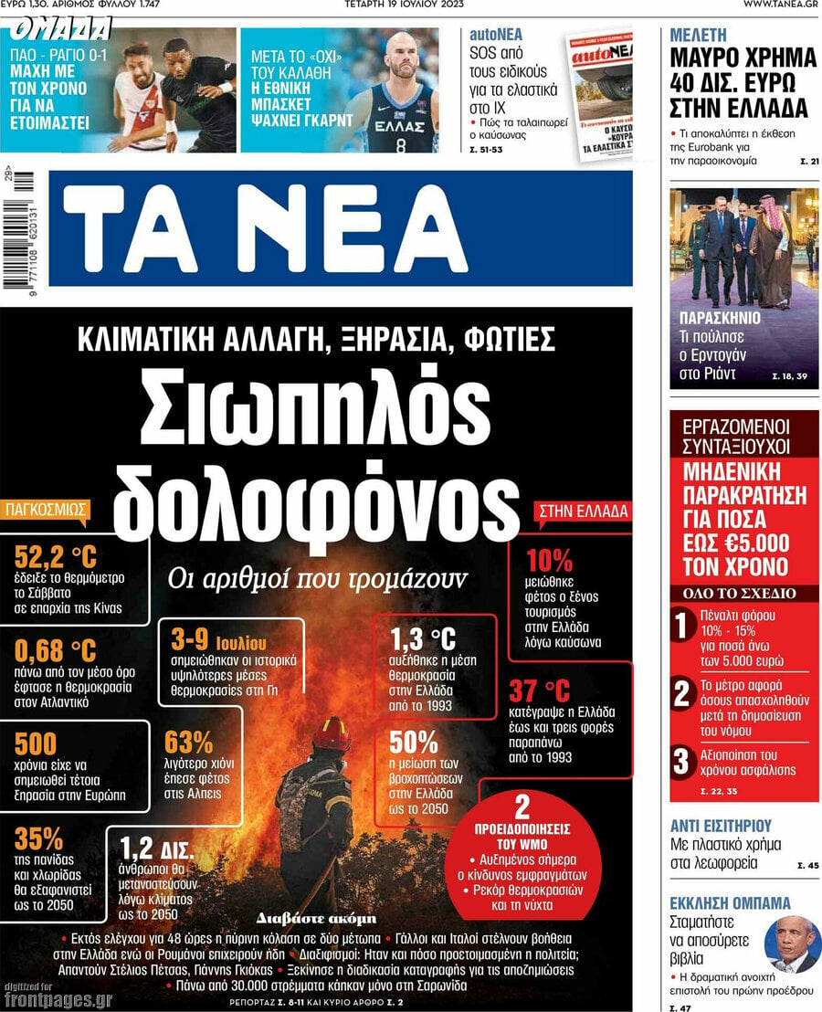 Η κλιματική αλλαγή δεν μπορεί να αξιοποιείται ως άλλοθι για το διαρκές έγκλημα