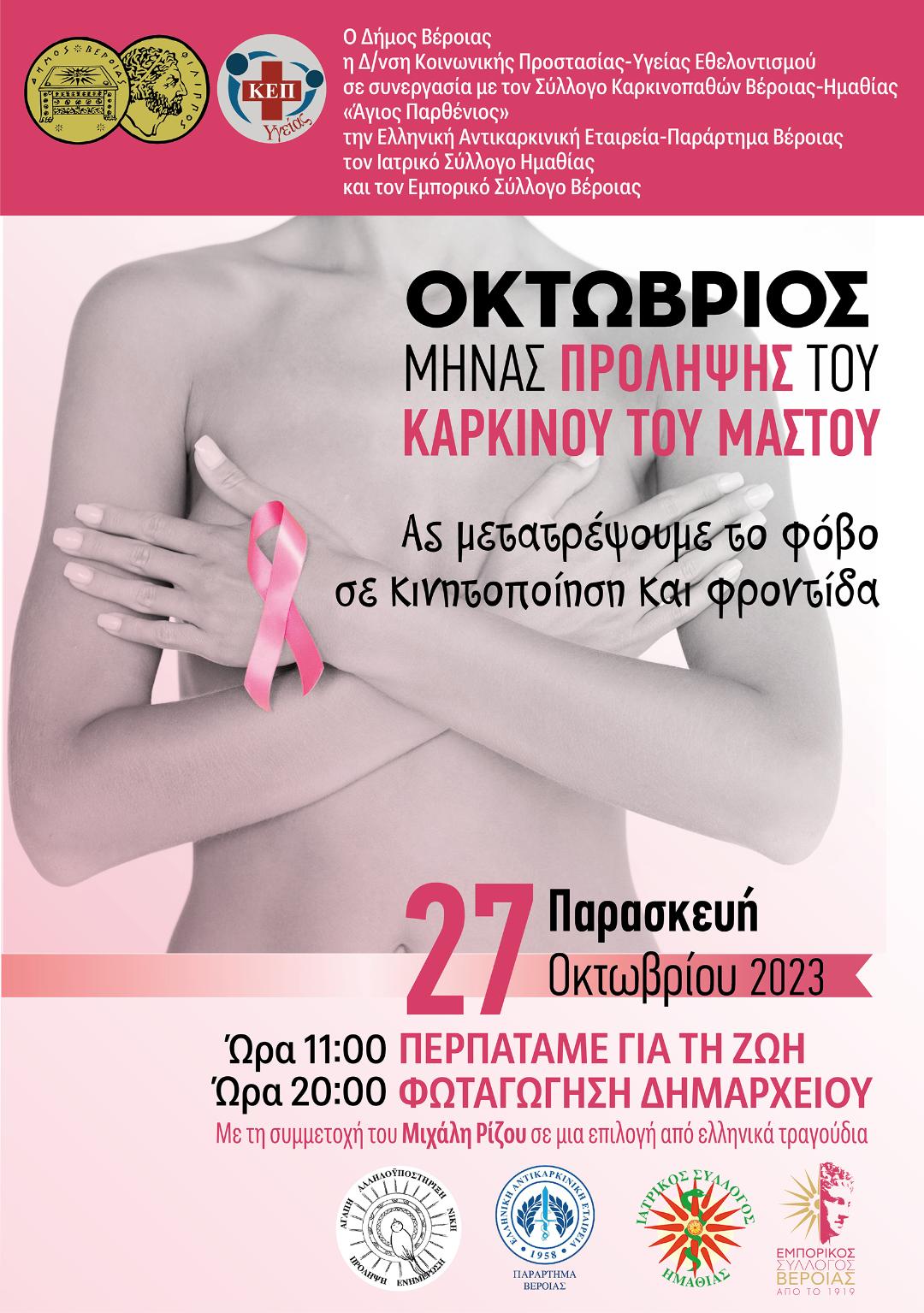 ΜΗΝΑΣ ΠΡΟΛΗΨΗΣ ΚΑΤΑ ΤΟΥ ΚΑΡΚΙΝΟΥ ΤΟΥ ΜΑΣΤΟΥ