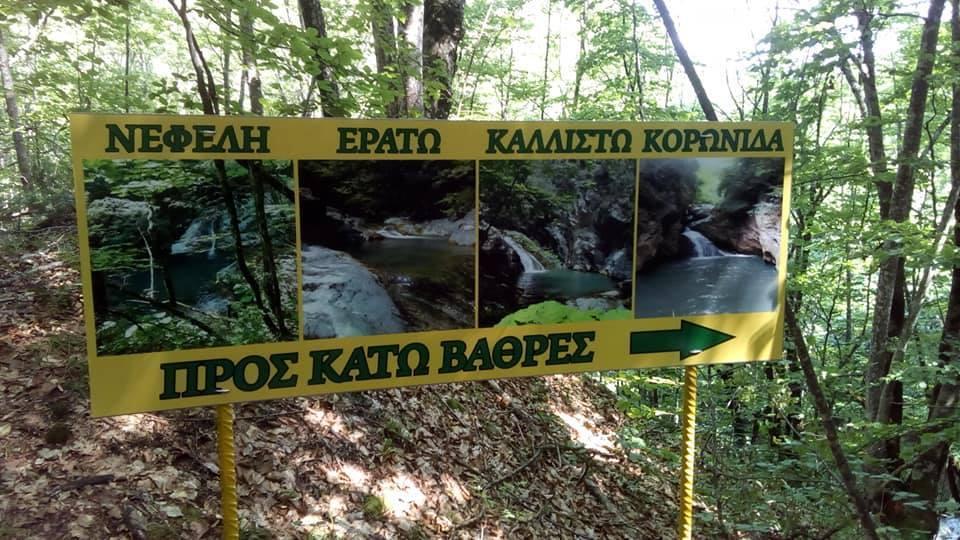 Βάθρες Μεταμόρφωσης! Κ υ ρ ι α κ ή 19/6/2022 ανταμώματος Φυσικοί Ιστορικοί Σταθμοί στο Βέρμιο, στη Νάουσα