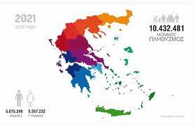 Συνεχίζεται η μείωση του πληθυσμού της χώρας μας...