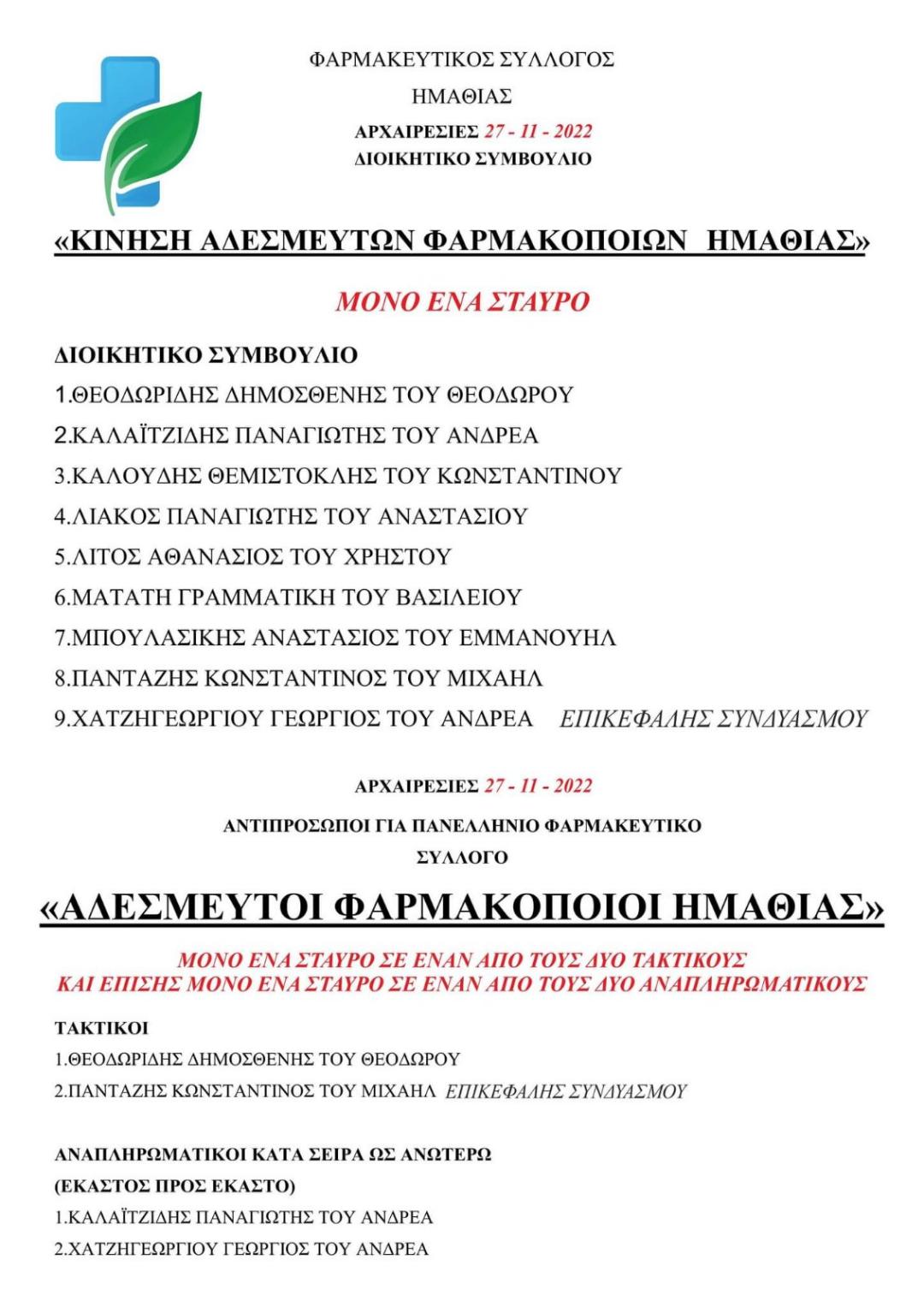 Εκλογές Φαρμακευτικού Συλλόγου Ημαθίας: "ΚΙΝΗΣΗ ΑΔΕΣΜΕΥΤΩΝ ΦΑΡΜΑΚΟΠΟΙΩΝ ΗΜΑΘΙΑΣ"