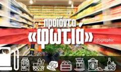 «Γονατίζουν» από τις αυξήσεις στο ρεύμα και τις ανατιμήσεις σε βασικά αγαθά