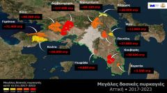 ΑΣΤΕΡΟΣΚΟΠΕΙΟ ΑΘΗΝΩΝ: Το 23% της Αττικής κάηκε τα τελευταία 7 χρόνια!