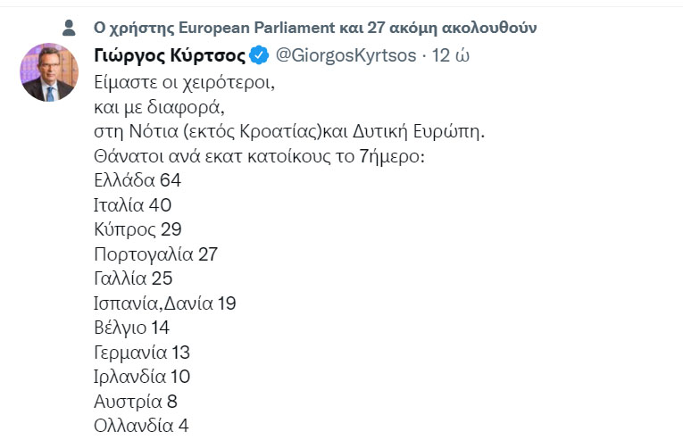 "Γαλάζιες" ομολογίες!