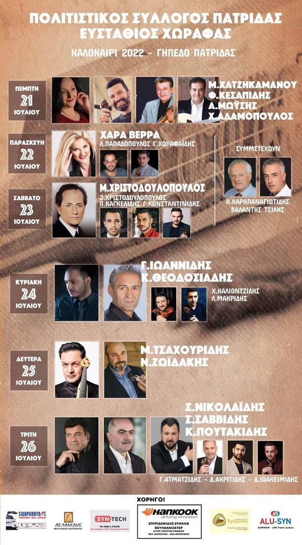 Ξεκινούν οι εκδηλώσεις την Πατρίδα