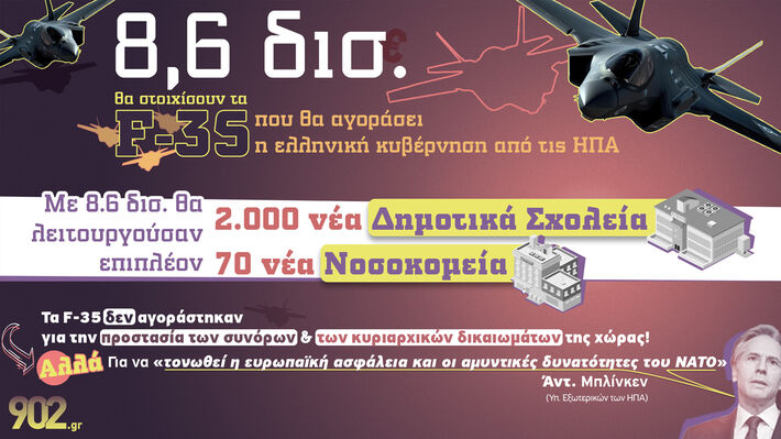 Δώστε λεφτά για υγεία και παιδεία και όχι για του ΝΑΤΟ τα σφαγεία!
