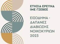 Προοπτικές...