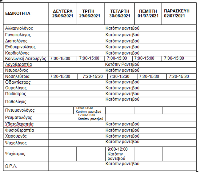 ΕΒΔΟΜΑΔΙΑΙΟ ΠΡΟΓΡΑΜΜΑ ΛΕΙΤΟΥΡΓΙΑΣ ΔΗΜΟΤΙΚΟΥ ΙΑΤΡΕΙΟΥ ΒΕΡΟΙΑΣ 