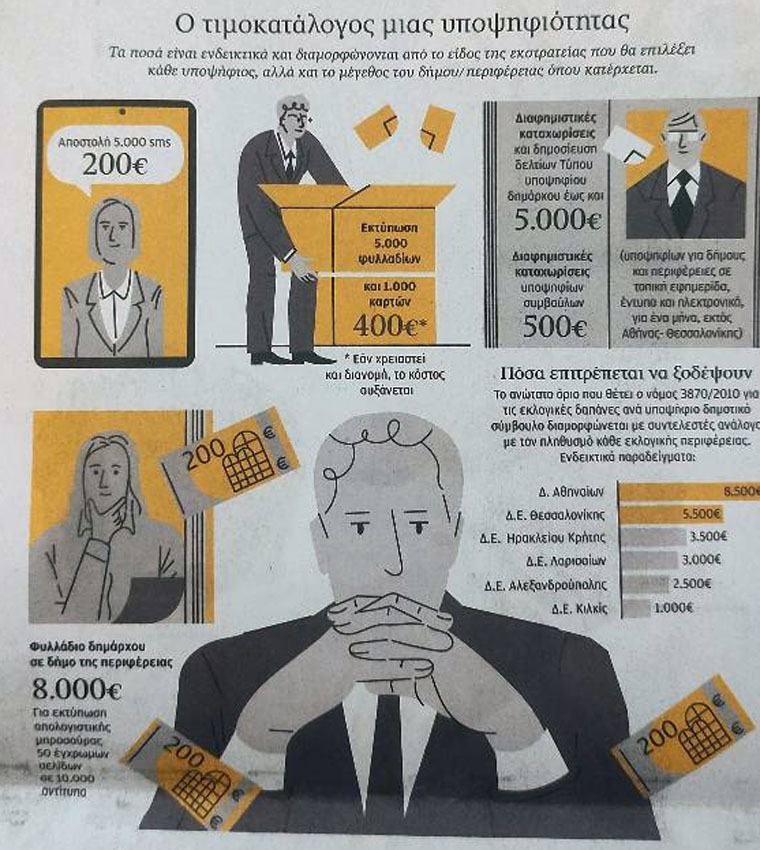 Τα έξοδα των εκλογών...