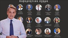 Το …ολιγομελές… 