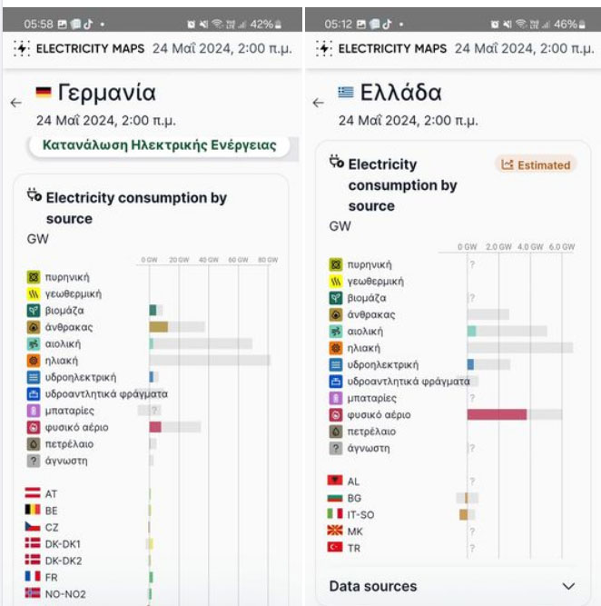 ΤΗΝ ΑΚΡΙΒΕΙΑ ΤΗΝ ΠΡΟΚΑΛΟΥΜΕ ΜΟΝΟΙ ΜΑΣ, ΔΕΝ ΕΙΝΑΙ ΕΙΣΑΓΟΜΕΝΗ